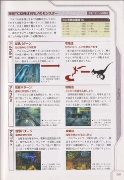 Algol Dino Crisis Wiki Fandom Algol Dino Crisis Wiki Fandom