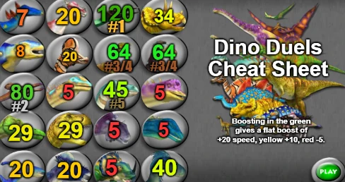 Dino Duels | DinoPedia - The Dino Dan Wiki | Fandom