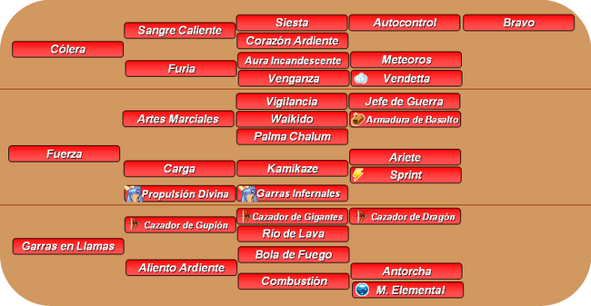 Fuego2.png