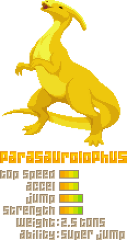 Dino Run (Video Game) - TV Tropes