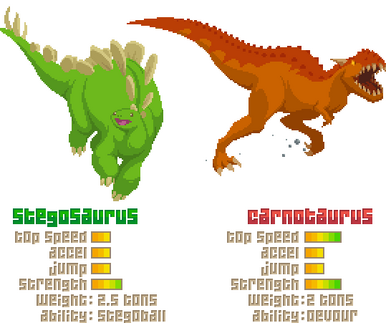 Dino Run DX- My Stats Part 2 by KonataStarRyu on DeviantArt