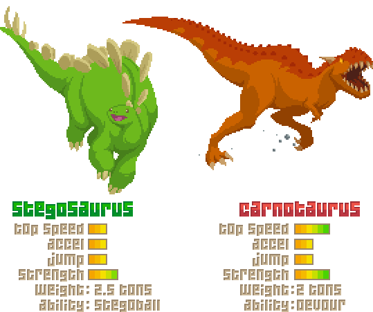 Dino Run 2: The Dinos! by dinorun2 on DeviantArt