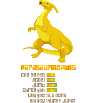 Dino Run 2 Roster by dinorun2 on DeviantArt