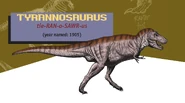 Jurassic Park Jurassic World Guide Tyrannosaurus.png (545 KB)