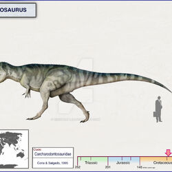 Deinocheirus, Dinosaur world mobile fan Wiki