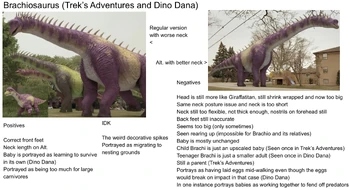 Trek’sAdventures BrachioProfile