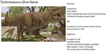 DinoDana TyrannoProfile