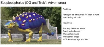 DinoDan EuoploProfile