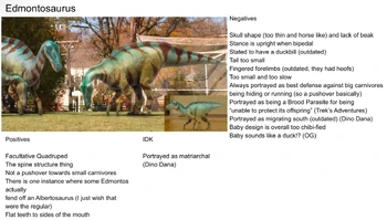 DinoDan EdmontoProfile