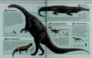 Plateosaurus, Hyperodapedon, Rutiodon, Procompsognathus, Terristisuchus.png (674 KB)