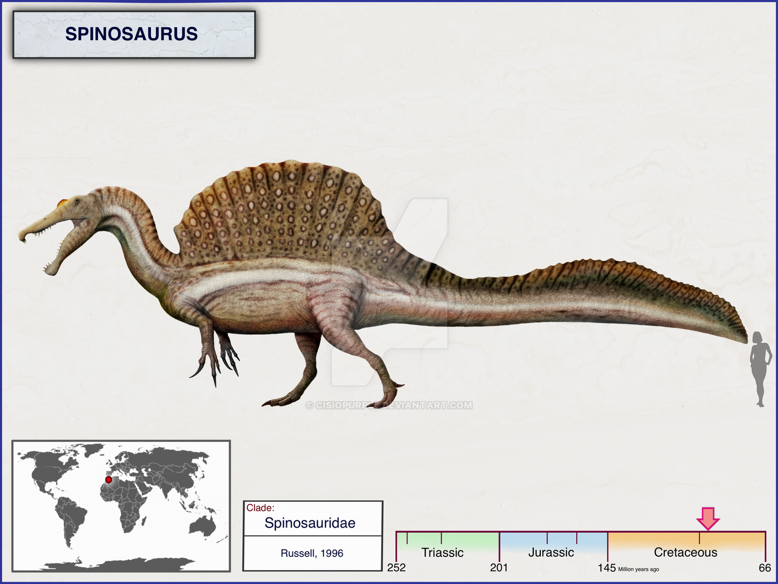 Rei dinossauro Parasaurolophus Ouranosaurus Spinosaurus