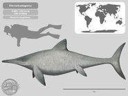 Eternauta size comparison by PaleoHistoric