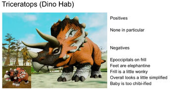 DinoHab TriceraProfile