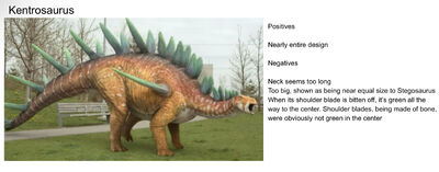 DinoDana KentroProfile