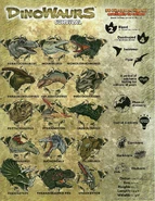 Dinowaurs back.jpg (295 KB)