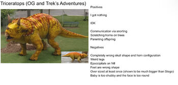 DinoDan TriceraProfile