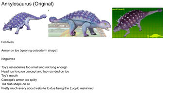 DinoDanWeb AnkyProfile