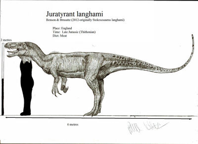 Juratyrant langhami by teratophoneus-d4xqqd3