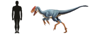 Guanlong Size Comparison