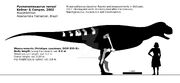 Pycnonemosaurus nevesi schematic by randomdinos ddn2rl8-fullview