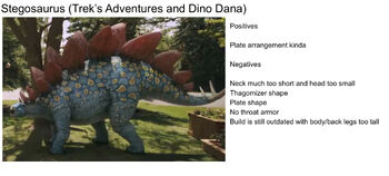 Trek’sAdventures StegoProfile