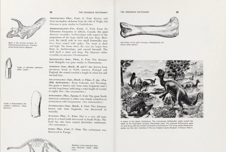 Asiatosaurus Dinopedia Fandom