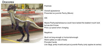 Trek’sAdventures DracoProfile