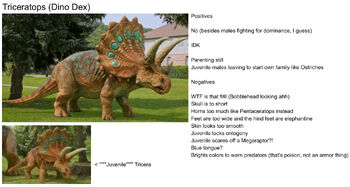 DinoDex TriceraProfile