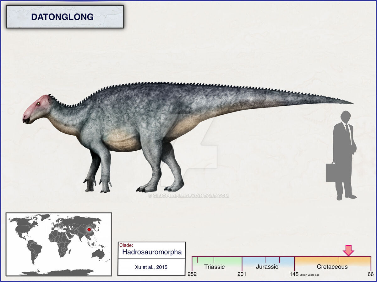 Tib & Tumtum, Dinopedia