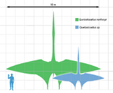 Quetzalcoatlus scale1