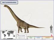 Baotianmansaurus by cisiopurple dba3hoc-pre