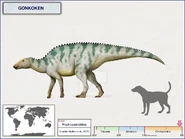 Size chart of the hadrosaur.