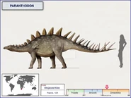 Paranthodon by cisiopurple .jpg (179 KB) Paranthodon by cisiopurple
