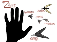 Sagittonids & caudaerids