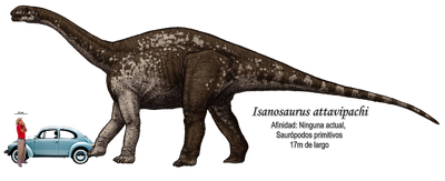 Isanosaurus