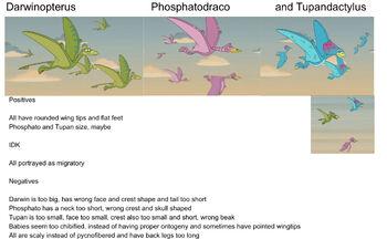 Trek’sAdventures CartoonPterosProfile