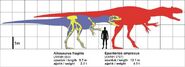 Allosaurus scale