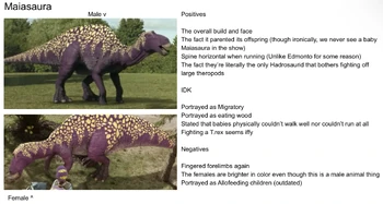 DinoDana MaiaProfile