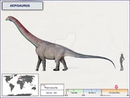 Aepisaurus by cisiopurple