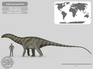 Astigmasaura by PaleoHistoric