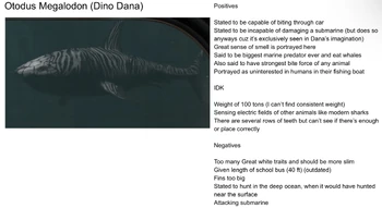 DinoDana OtodusProfile