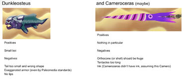 DinoDanaWorld Dunk+CameroProfile