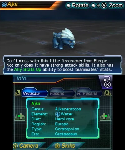 Ajkaceratops Dinopedia Fandom