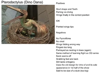 DinoDana PteroProfile