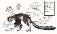 The Avinychus’ concept art from the Hybrid Contest.