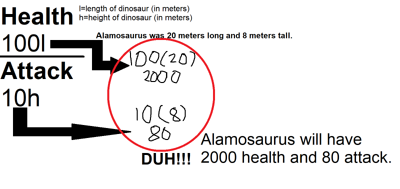 User blog:LinearEquation/Some Random Algorithm | Dinosaur Simulator ...