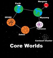 Core Worlds