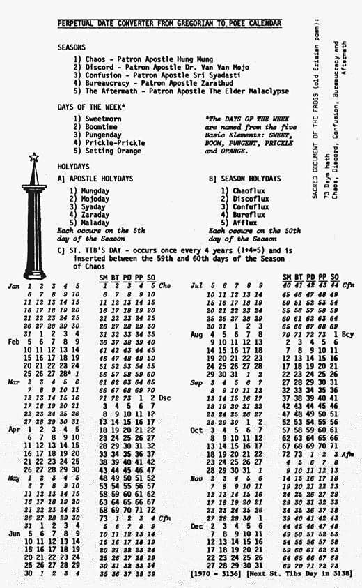 Calendar Discordian Wiki Fandom