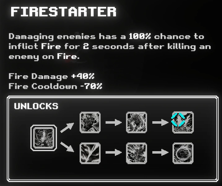 Firestarter Disfigure Wiki Fandom