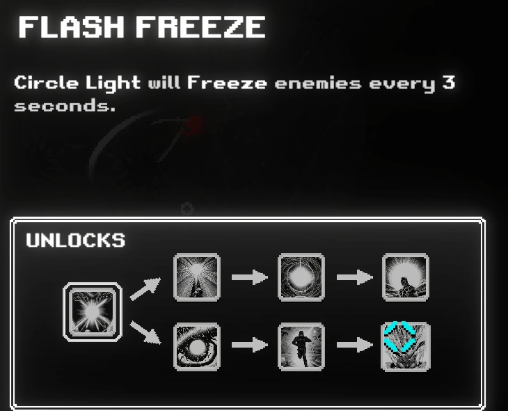Flash Freeze | Disfigure Wiki | Fandom